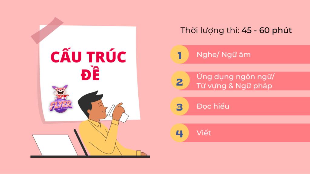 đề tiếng anh lớp 8